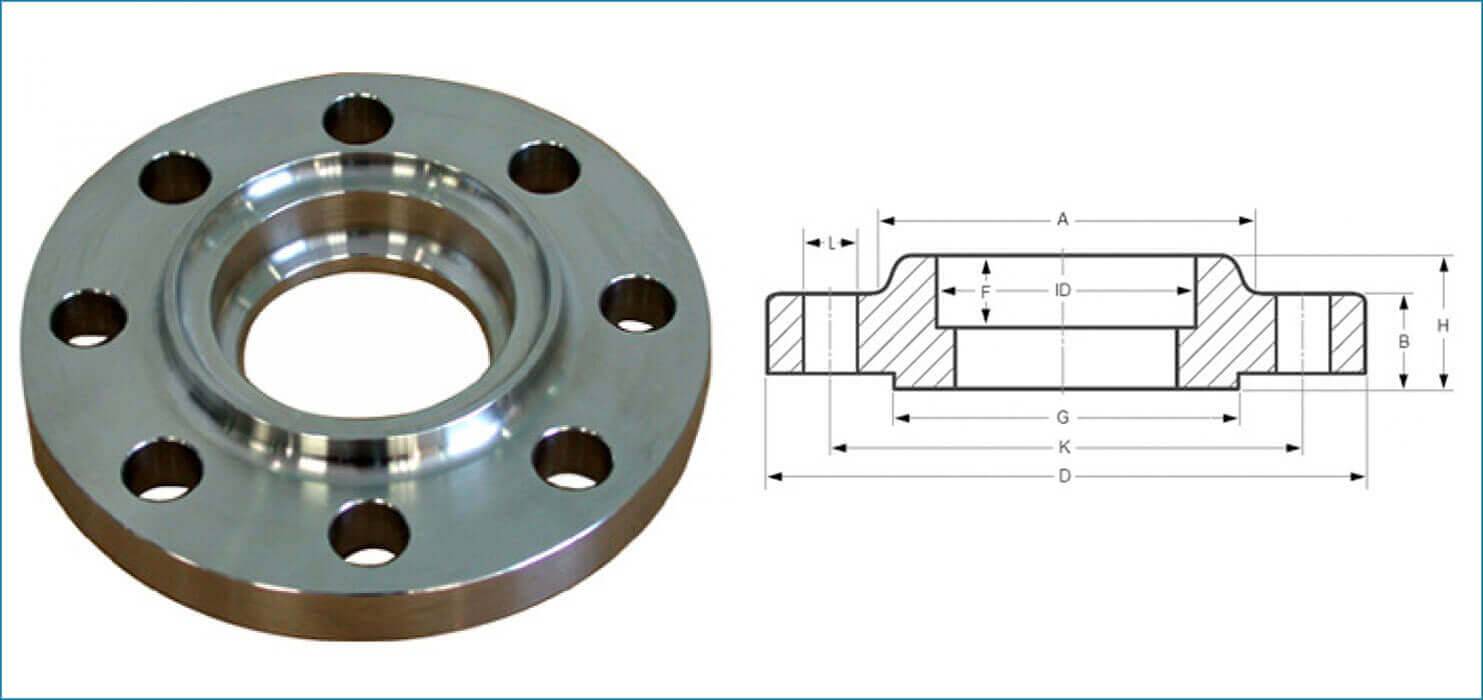 ASME B16.5 Socket weld Flanges